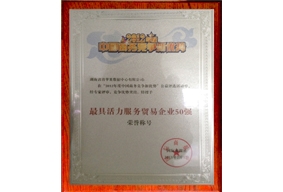 最具活力服务贸易企业50强
